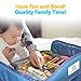Car Seat Tray with Coloring Activity Set by BO Innovation | Car Seat Tray for Car, Stroller, Plane | Toddler, Baby, Kids Play Tray | Exclusive Coloring Book + Pencils + Stickers Set