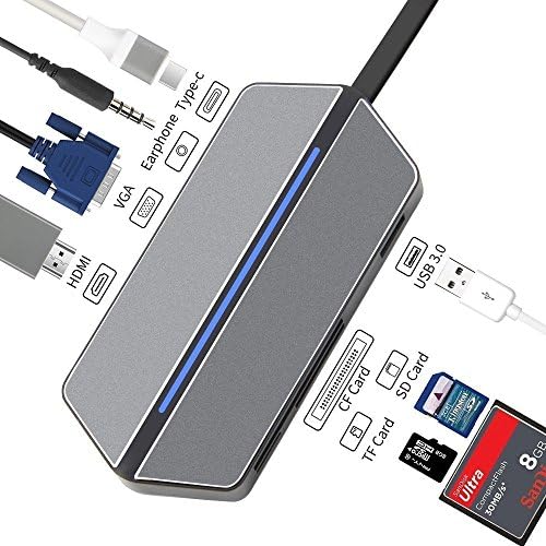 USB C Hub 8 Ports Typc C Adapter with USB 3.0 Hi-Speed Data Syncing,3.5mm Audio Jack,VGA/HDMI Port, CF/SD/TF Card Slot Reader for MacBook Pro/Google Pixel and More Type-C Devices (Grey)