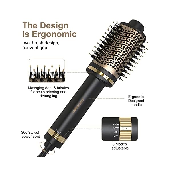 UBEGOOD-Hair-Dryer-Hot-Air-Brush-5-in-1-Hot-Air-Brush-with-3-Temperatures-Negative-Ion-Hot-Air-Comb-Multifunctional-Hot-Air-Brush-Hair-Dryer-Brush-Styling-Brush-Hair-Dry-for-All-Hair-Types UBEGOOD Hair Dryer Hot Air Brush, 5 in 1 Hot Air Brush with 3 Temperatures Negative Ion Hot Air Comb Multifunctional Hot…