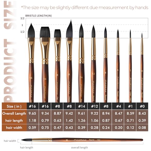 Watercolor Brushes Professional, Fuumuui 10Pcs Synthetic Squirrel Hair Water Color Paint Brush Set for Artists - Flat, Round Pointed, Dagger, Cats Tongue Oval Wash for Watercolor Gouache Inks Painting
