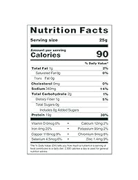 Proteína limpia de Lean, S