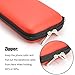 iMangoo Electronics Organizer Travel Case Larger Cable Cord Organizer Essential for Women Girl, Hard Shockproof Power Bank Charger Accessories Pouch Cruise Airplane Must Have Tech Bag Purse Red