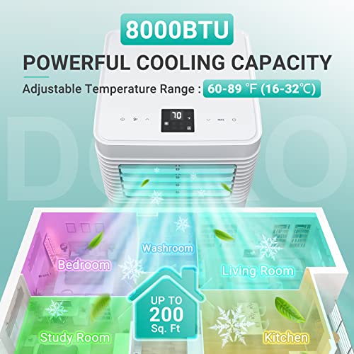 DOKO Portable Air Conditioner, 8,000 BTU for Rooms up to 200 Sq.Ft, 3