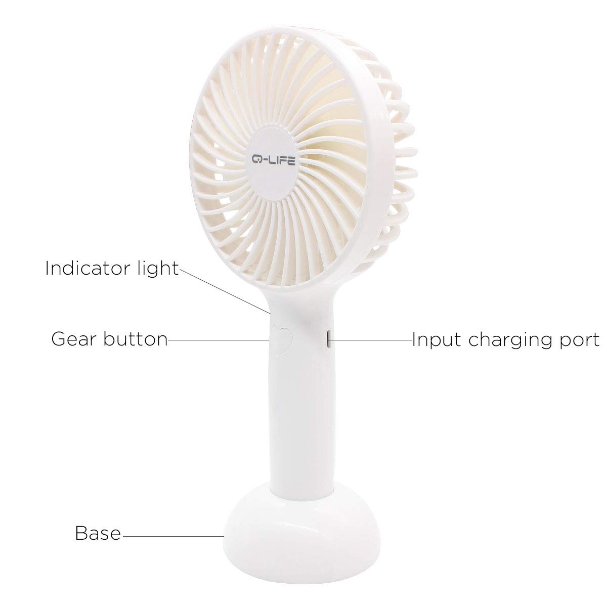 Hand Held Fan,Mini Electric Portable Desktop Table Desk Fan, 3 Speeds USB Rechargeable Fan for Concert Home Office Outdoor Travel (White)