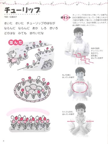 キミちゃんの手話で歌おう Dvdブック Pripriブックス 古家 貴代美 ふるや きよみ 本 通販 Amazon キミちゃんの手話で歌おう Dvdブック Pripriブックス 古家 貴代美 ふるや きよみ 本 通販 Amazon