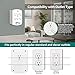 Outlet Surge Protector, ANKO 6-Outlet Wall Tap AC Adapter with 2.1A Dual USB Charging Station, Grounding and Protection Indicator for Home, Office, ETL Certified (2 Pack)