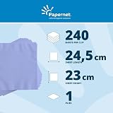 Papernet V-Fold Hand Towel 421773 Recycled Blue 4800 Sheets 1 Ply view 2