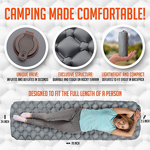 Royexe Heavy Duty Sleeping Pad | Ultra Thick Inflatable Camping Mat | Lightweight Bed for Backpacking, Hiking and Fishing | Compact Sleeping Bag Air Mattress (Grey) - Thumbnail 2