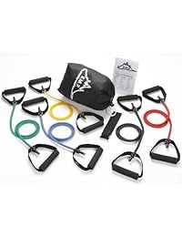 Black Mountain Products   Bandas de resistencia (incluye 5 bandas)