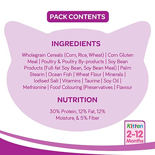 Tellmeprice & Features - Whiskas Kitten (2-12 months) Dry ...