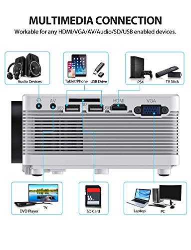 VicTsing Mini Projector with Tripod, 3500 Lux (50% Brighter) Wireless Projector, 1080P Supported Video Projector, HiFi Sound, Compatible with TV Stick, Laptop