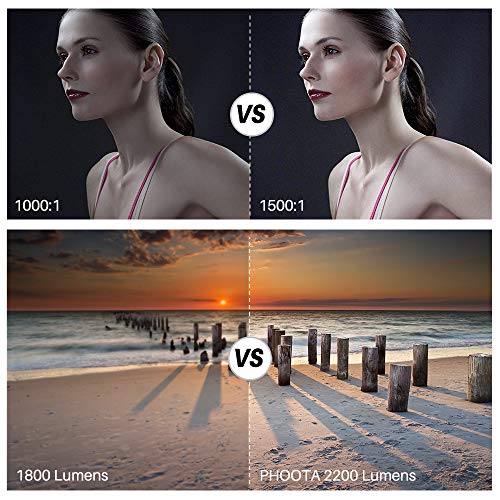 1 Projector+PHOOTA+Projectors+Multimedia+Smartphone