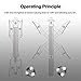 LEDKINGDOMUS X-Chock Wheel Stabilizer, RV Tire Stabilizers Locking Chock for Campers Travel Trailers Trucks with Standard Wrench, 1 Pair