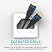 HDMI Cable 15ft, Fospower CL3 Rated (in-Wall Installation) 4K Latest Standard 2.0 UL Listed 18Gbps Supports UHD 3D HDR 1080p 2160p and Audio Return