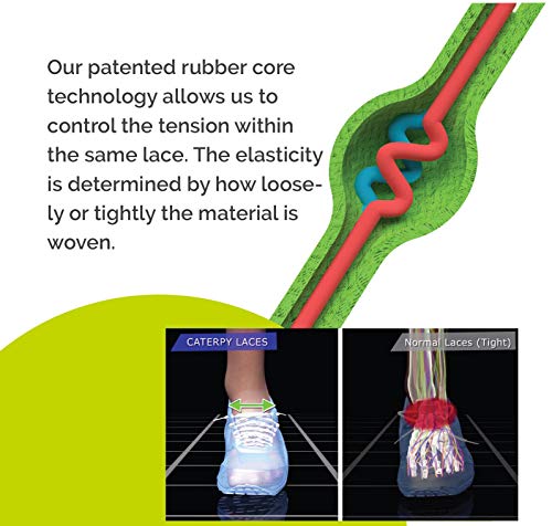 Caterpy Run The Ultimate Elastic No Tie Shoelaces For Adults 30in 75cm Jaguar Black Pricepulse Caterpy Run The Ultimate Elastic No Tie Shoelaces For Adults 30in 75cm Jaguar Black Pricepulse
