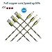 Onlier iphone Charger Cord Lightning Cable 6 FT Extra Long Data Sync Charging Certified Quality Nylon Braided 8 pin to USB for Apple iPhone7/7Plus,iPad iPod (2x3 feet +6 foot)-Camo