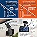 Dash Cam 1080P Full HD, 3 Inch Dashboard Camera Car Recorder, Include 16GB Micro SD Card, OBD Port 170°Wide Angle Dashcam Driving Loop Recording G-Sensor Night Vision Motion Detection Parking Monitor