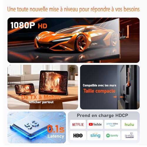 AIMIBO [2026] Wireless HDMI Kit 1 Transmitter & 4 Receivers, Supports 6 RX, Casting Laptop/PC/TV Box to 6 TV/Screens/Projectors, Decoding 4K to 1080P 60Hz Range 50m, Ideal for Office and Events