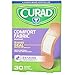 Curad - CUR23050RB Comfort Fabric Bandages .75 x 3 Inches 30 Each