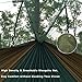 Ultralight Mosquito Net Parachute Hammock with Anti-Mosquito Bites for Outdoor Camping Tent Using Sleepingthumb 3
