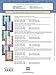 The Mark Hayes Vocal Solo Collection -- 10 Hymns and Gospel Songs for Solo Voice: For Concerts, Contests, Recitals, and Worship (Medium High Voice)