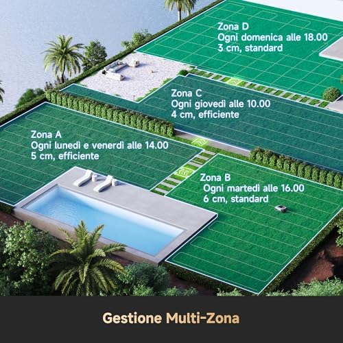 A2 1200 Robot Tagliaerba, Connessione Wireless senza RTK, per 1200m²