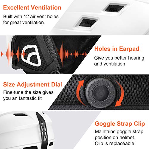 JetBlaze Ski Helmet, Snowboard Helmet, Snow Helmet for Men Women Youth (White, S)