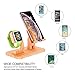 BENTOBEN 3-In-1 Charging Stand Hard PC (Not Wooden) Universal Nightstand Charging Dock Station for Apple Watch Series 4/3/2/1 iPhone XS Max XS XR X 8 7 6S 6 Plus SE 5S 5 Android Smartphone iPad Tablet