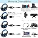 Xbox One, PS4 Gaming Headset , Headphones with Mic and LED Light for Laptop Computer,Stereo Gamer Headphones,3.5mm Wired Noise Isolation Gaming Headphones (Blue)thumb 1