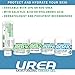 Urea 40% Percent Cream/Gel for Hands, Feet, Elbows and Knees - Corn & Callus Remover - Skin Exfoliator & Moisturizer - Repairs Thick, Callused, Dead and Dry Skin - 4 oz