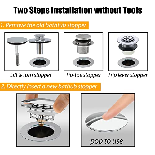 Anlige Universal Tub Stopper Bathtub Drain Pop Up Bath Tub Drain Plug