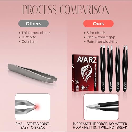 NARZ 4Pcs Professional Tweezers for Women Facial Hair Stainless Steel Precision Tweezers for Ingrown Hair Eyebrow Tweezer for Men & Women (Black Set)