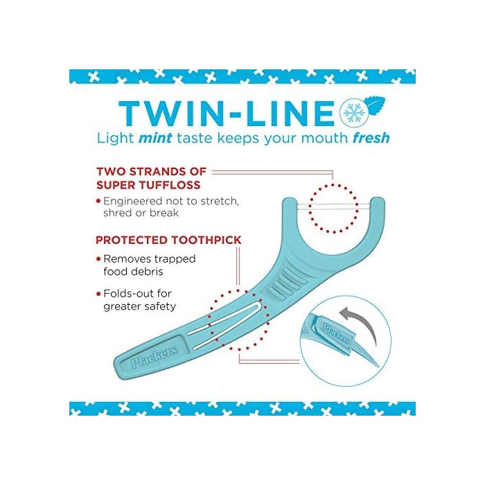 Plackers Twin-Line Dental