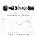 Newly Released GGMM Hummingbird Crystal Clear Sound in Ear Noise Isolating Metal Earbuds Headphone w/Universal 1-Button Remote & Microphone (Gunmetal)