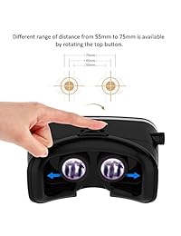 Sovawin VR Headset Gafas 3D Casco de realidad virtual para juegos de películas, adecuado para iPhone IOS 6s   6 plus   6   5s   5c   5 Samsung Galaxy s5   s6   note4   note5 y otros teléfonos celulares de 4.7 " 6.0"