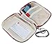 e-Pill MedReady Asthma Inhaler, Peak Flow & Medicine Accessories Travel Case - Does Not Include Inhaler
