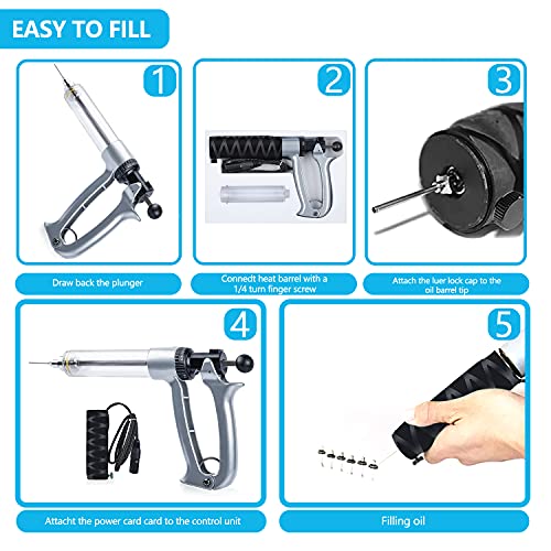 Cartridge Filling Gun Machine 2Pcs Tubes 25ml Pricepulse