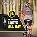 dznuts - Men's Pro Chamois Cream with Microfiber Towel, Anti-Chafing for Saddle Sores, Thigh Friction, Cyclists, Runners - 2 Pack (4 oz Each)