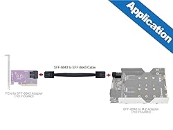 10Gtek SFF-8643 to SFF-8643 12G Internal Mini SAS