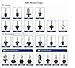 Apex H11 ( H8 / H9 ) Xenon Hid Conversion Kit ( 6k 6000k Diamond White ) with 