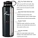 Stainless Steel Vacuum Insulated 40/32 OZ Sports Water Bottle|Best Water Bottle for Men&Women|BUY ONE GET THREE FREE GIFTS-A Straw Lid& A Bottle Pouch & A Bottle Brush-Black 40