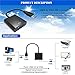 Premium USB 3.0/2.0 to VGA Adapter, Super High Speed USB to VGA Adapter PC Laptop Full HD External Video Card Multi-Display Video Converter for Win 7/8/8.1/10, NO Need CD Driver