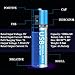 AA Batteries - USB Rechargeable Double A Lithium Batteries - Li-ion Battery Cell - 1.5V / 1700mAH (4-Pack) - Not NI-MH/NI-CD/Alkaline Batteries - ECO-Friendly and Recyclable - No Memory Effect