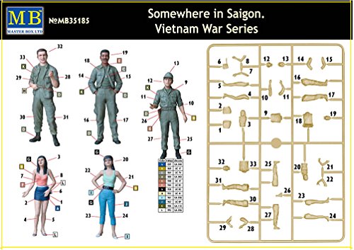 1:35 Somewhere In Saigon Vietnam Model Kit