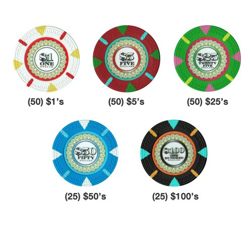 Claysmith Gaming 200-Count 'The Mint' Poker Chip Set in Acrylic Case, 13.5gm - Thumbnail 2