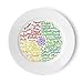 j&m Vegan Healthy Eating Plate | Beautifully Designed Easy Sections to Follow a Vegan or Vegetarian Diet | 10 Inch Meal Plate for Food Ideas & Portion Control for Sustainable Weight Loss