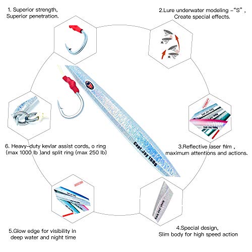 Fishing Saltwater jigs Speed Jigging Slow Jigging Pitching Lures,Vertical Jigging Artificial Lures Jigging Lure Fishing jigs (80g New Silver Grey, 80g)