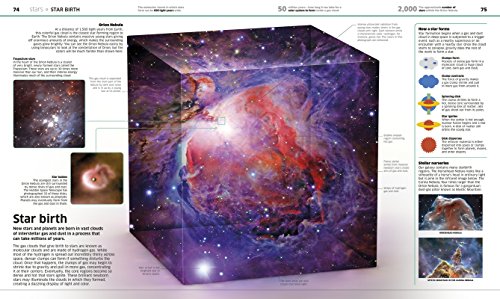Space!: The Universe as You've Never Seen It Before (Knowledge Encyclopedias)