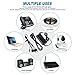 ABLEGRID Charger Compatible with Security Camera 12V 5A 60W 2-Prong Plug AC to DC 2.5x5.5mm w/8-Way Power Splitter Cable Power Supply for CCTV Security Camera DVR, LED Strip Lights