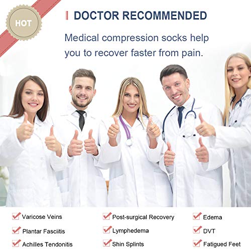 image for Ailaka 20-30 mmHg Knee High Open Toe Compression Calf Socks for Women 